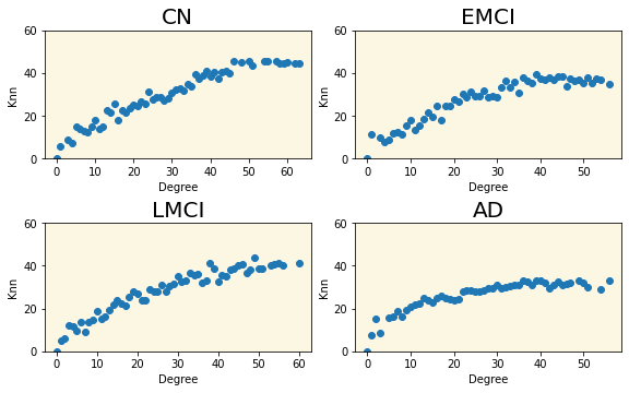 assortativity.png